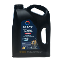 Шаблон канистр